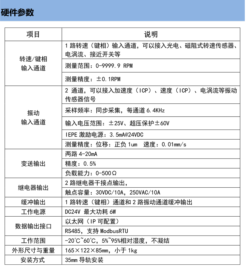 Luomk-850-雙通道振動信號分析模塊-3.jpg